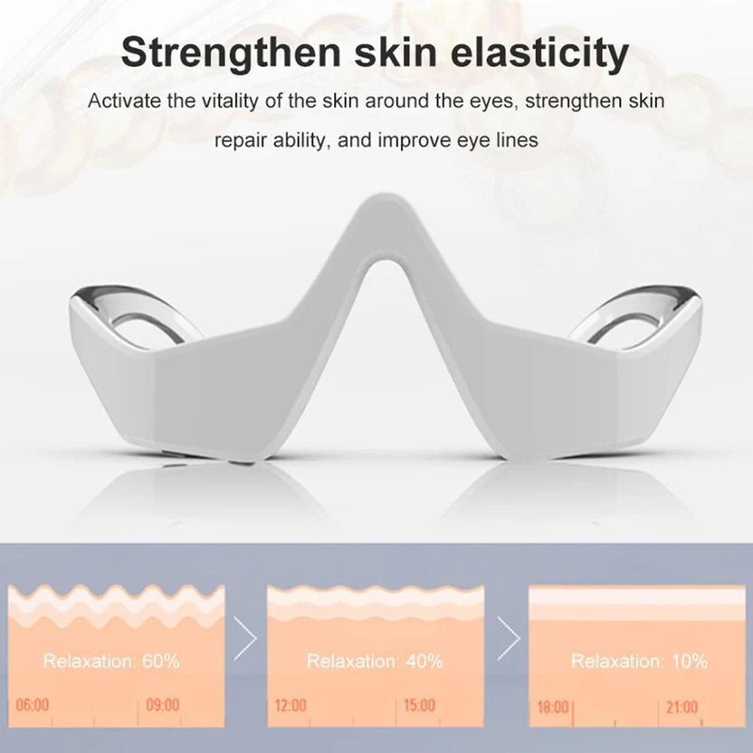 Eye Care Machine – Smart Home Eye Massager”.