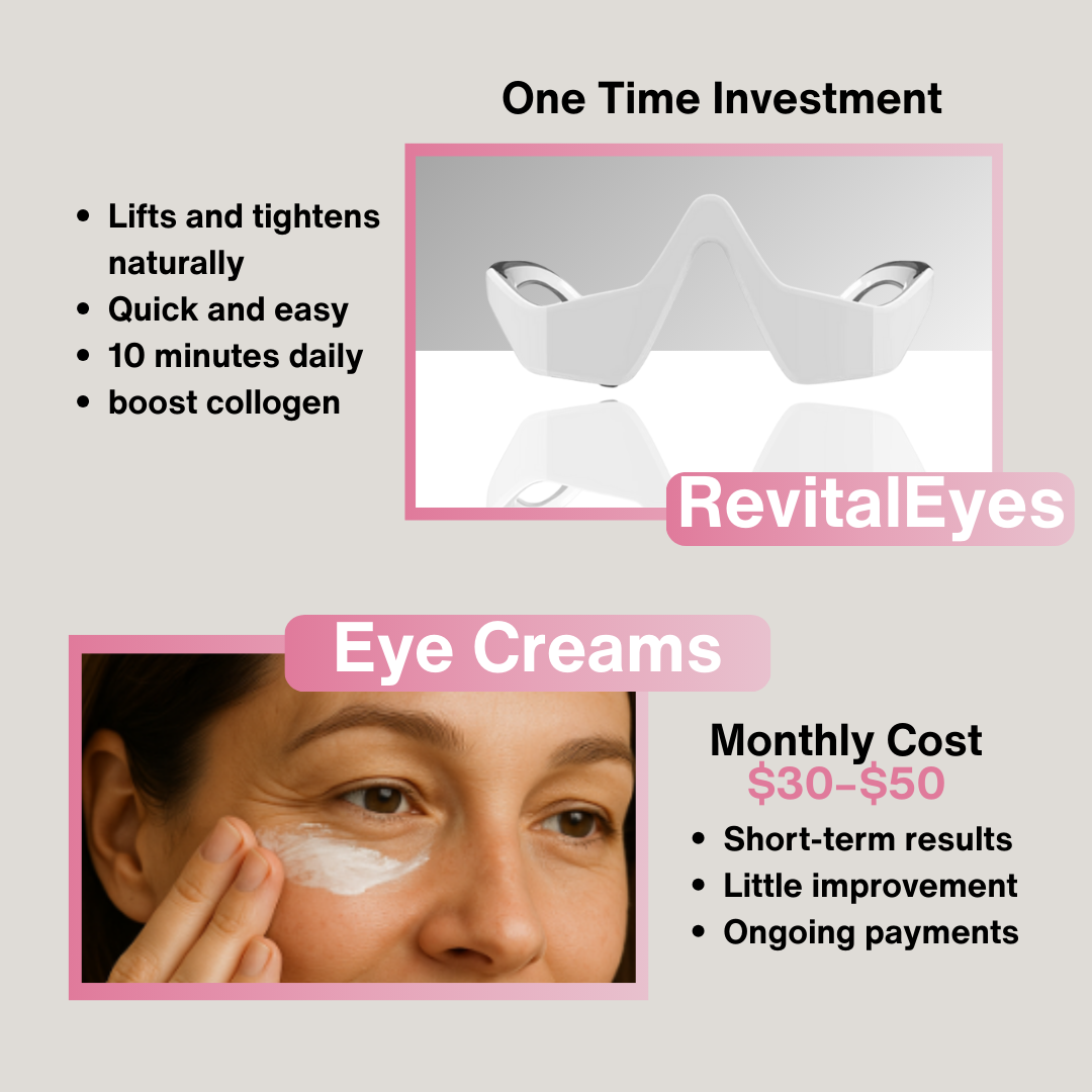 Eye Care Machine – Smart Home Eye Massager”.